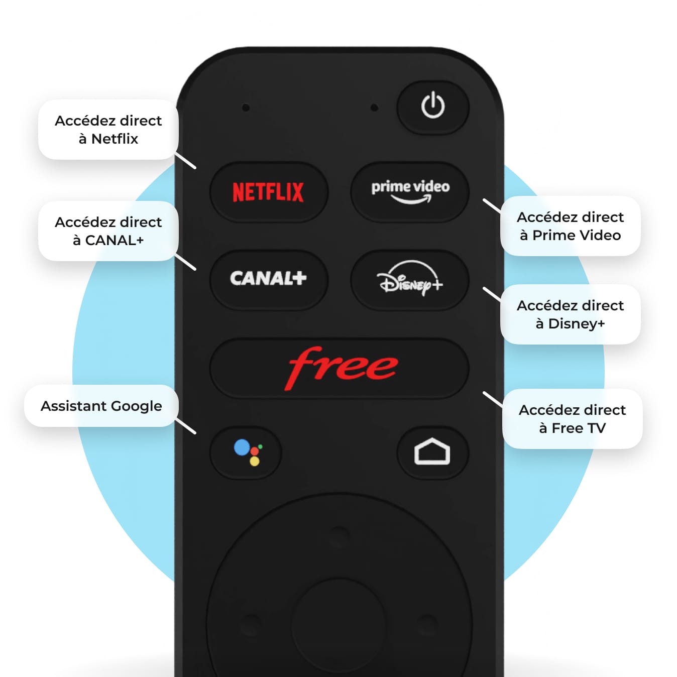 Télécommande Freebox Pop et fonctionnalités